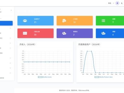 重磅推荐： 一站式多租户 SAAS 商业网站建设平台
